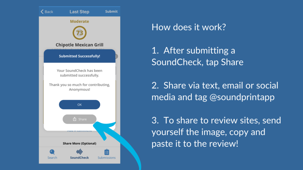 Description of Share feature