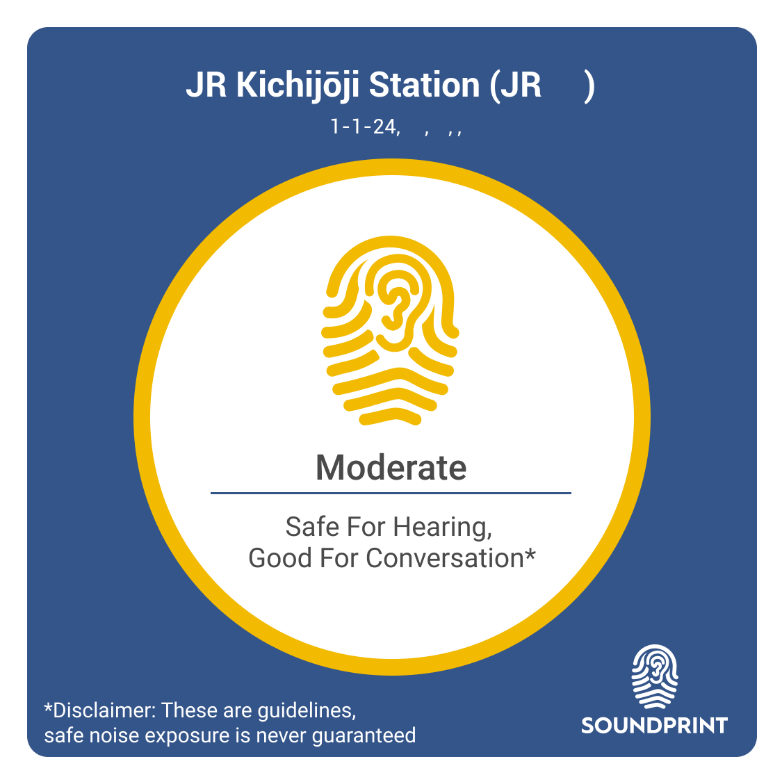 Jr Kichijōji Station Jr 吉祥寺駅 武蔵野市 東京都 Noise Level Information Soundprint